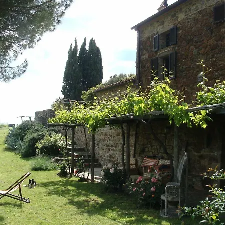 Nocini Di Maremma *