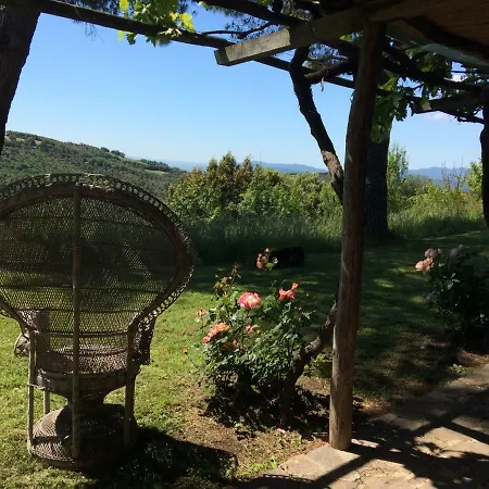 Alojamento de Turismo Rural Nocini Di Maremma *